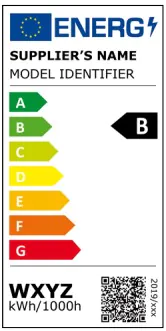 Den nya energimärkningen