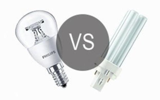 LED VS kompaktlysrör
