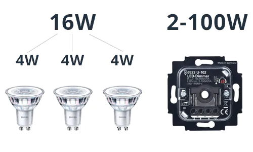 GU10 philips spotlight